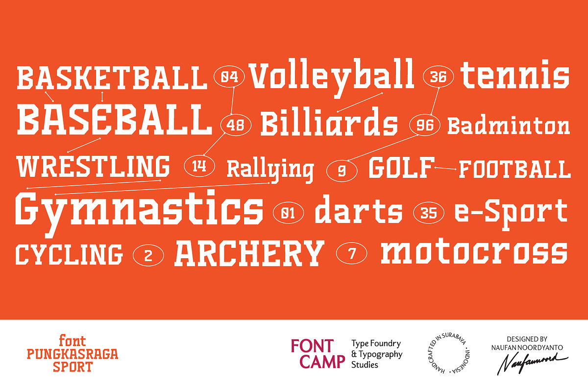 Pungkasraga Sport Font, a Serif Font by Fontcamp Type Foundry (Photo 3 of 8)