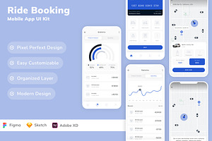 Ride Booking Mobile App UI Kit, an UI Kit Template by Betush