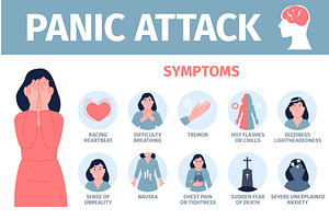 Panic attack symptoms. Info poster, an Object Illustration by LadadikArt