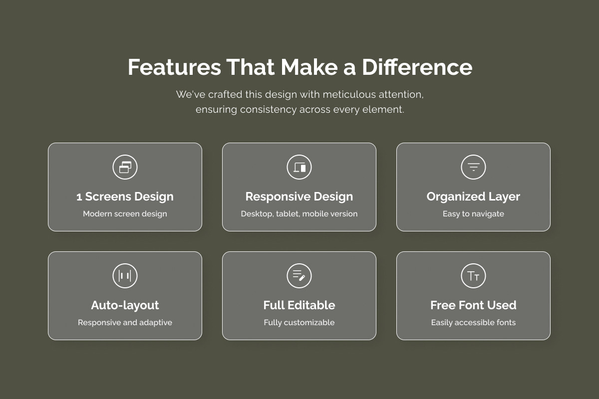 Modern Gym Website Landing UI, a Landing Page Template by twinstd (Photo 2 of 5)