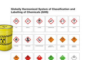 35 Symbol Chemicals Warning GHS