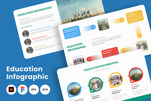 Education Infographic Template V1