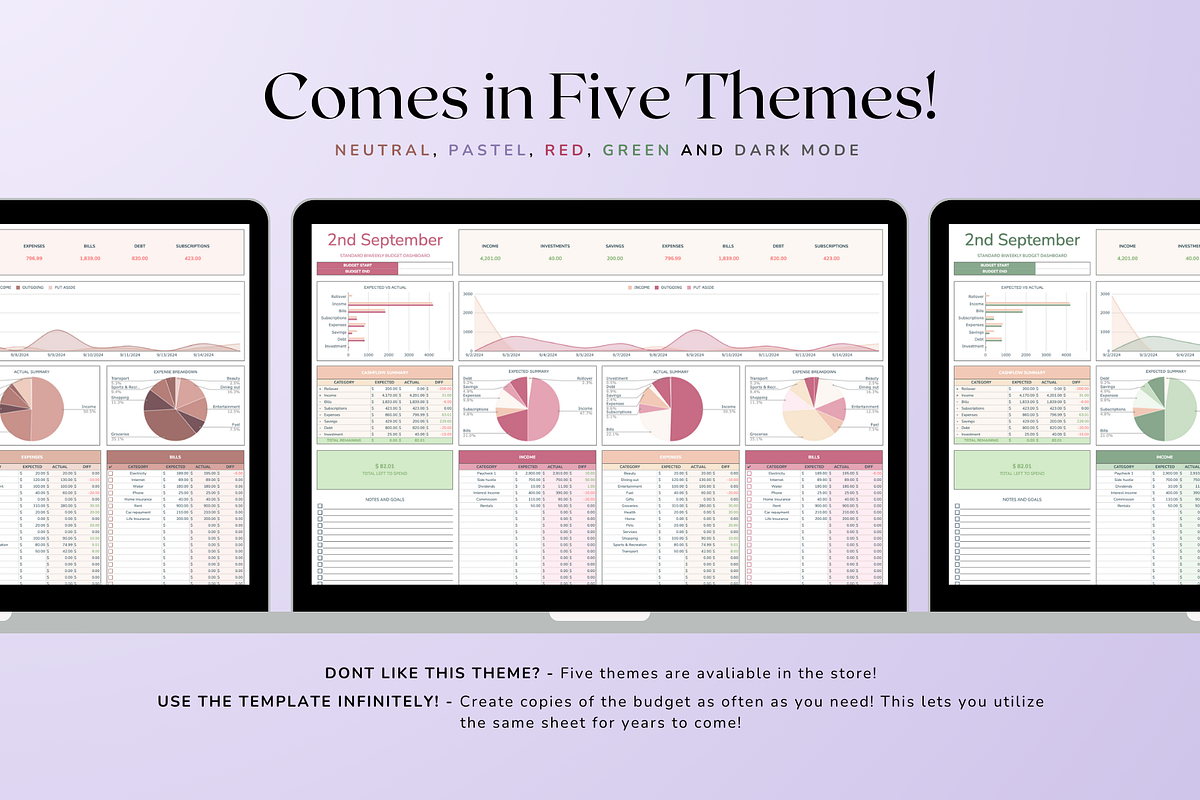 Standard Biweekly Budget - Pastel, a Templates & Theme by The Creative Plans co (Photo 2 of 10)