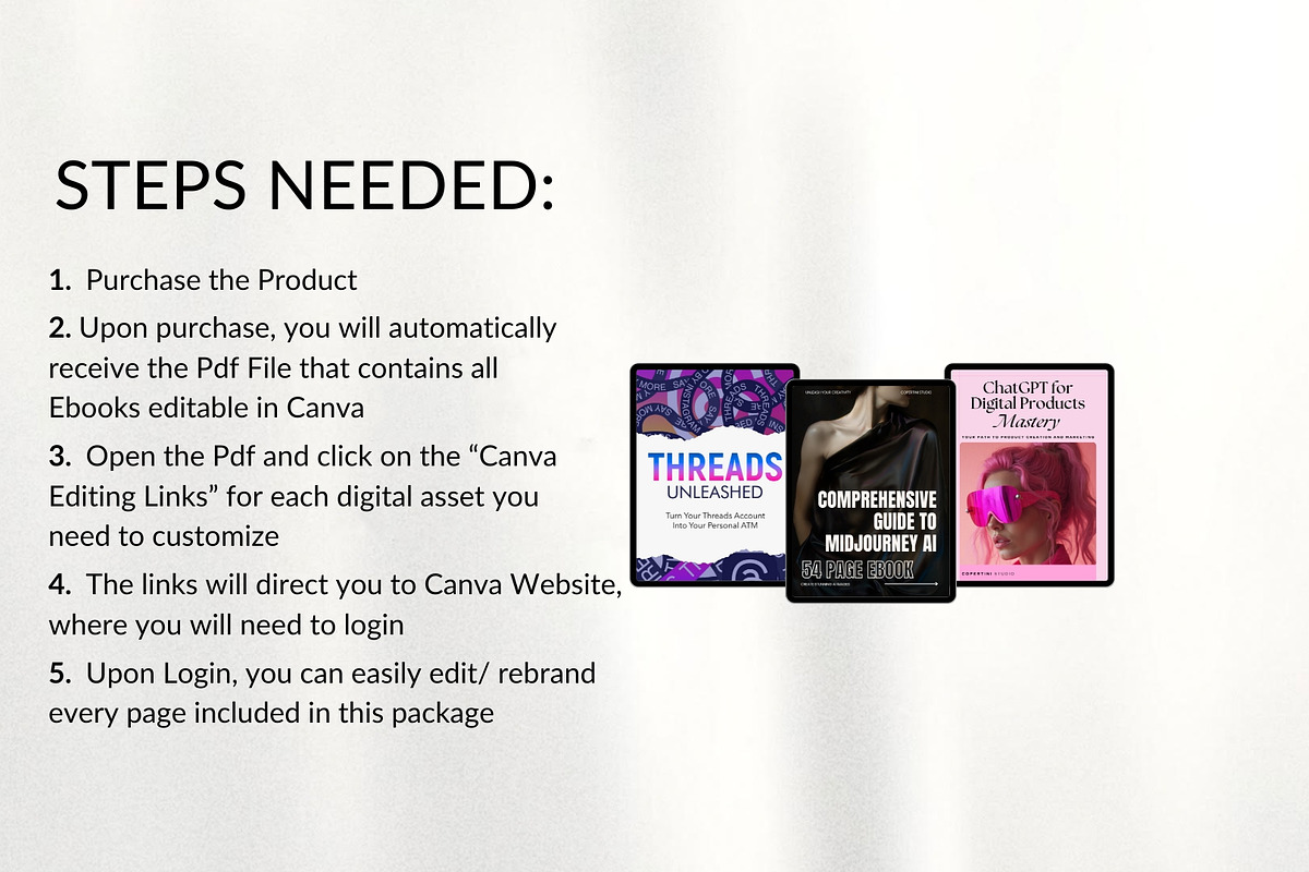 AI + Threads bundle mrr plr books, a Magazine Template by CopertiniStudio (Photo 9 of 10)