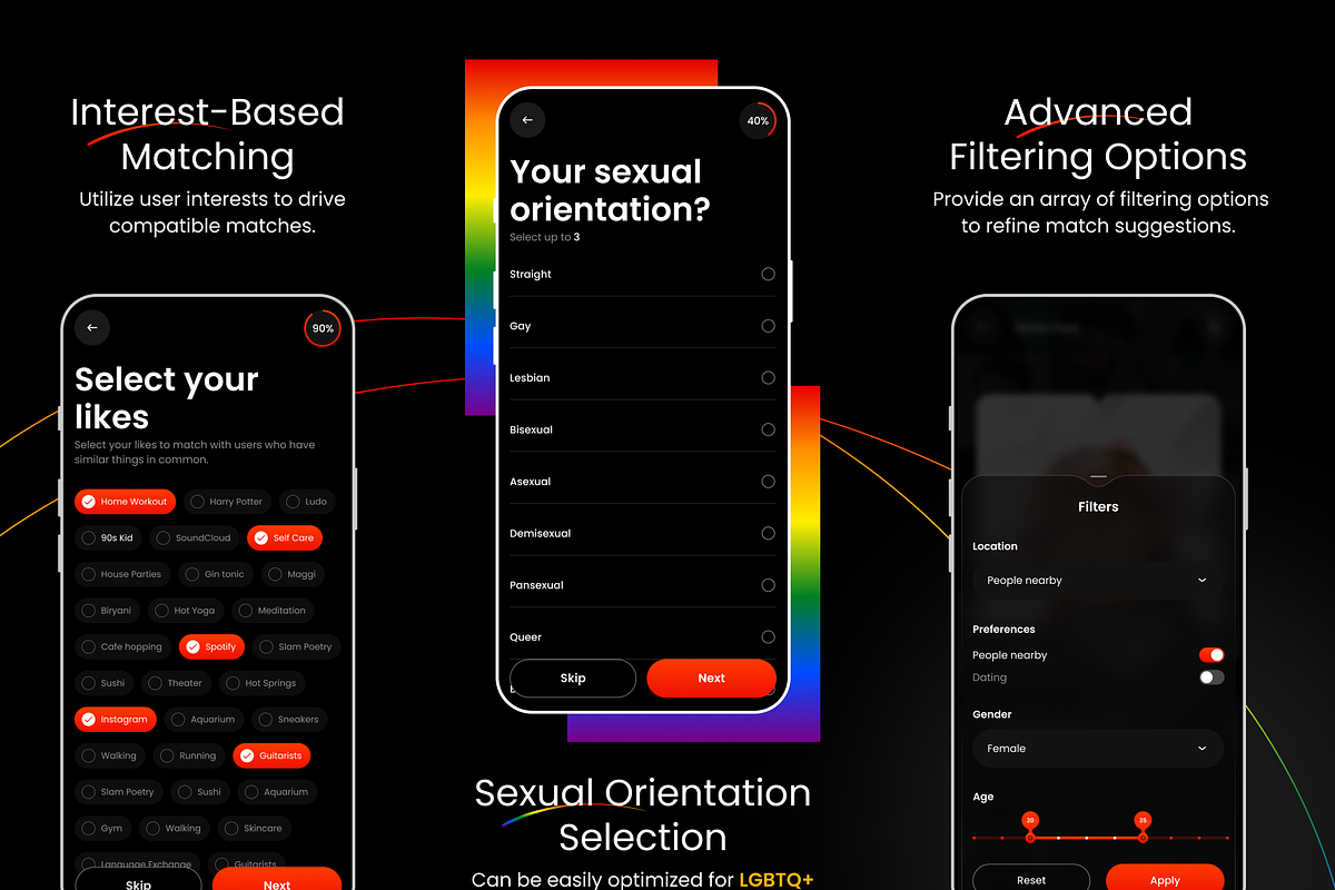 LoveAffection: Dating App UI kit, an UI Kit Template by Fluttertop (Photo 5 of 8)