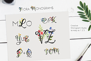 Fiora Monograms, a Script Font by KLUGE+CO (Thumbnail 2 of 6)
