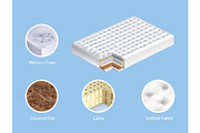 Orthopedic Mattress Vector Set, a Healthcare Illustration by Zonda (Thumbnail 10 of 14)