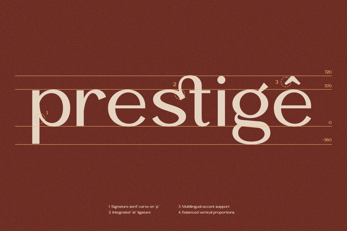 Velocia - Modern Editorial Sans, a Sans Serif Font by Say Studio (Photo 4 of 12)