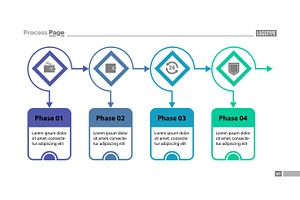 Four Options Process Chart Slide Template