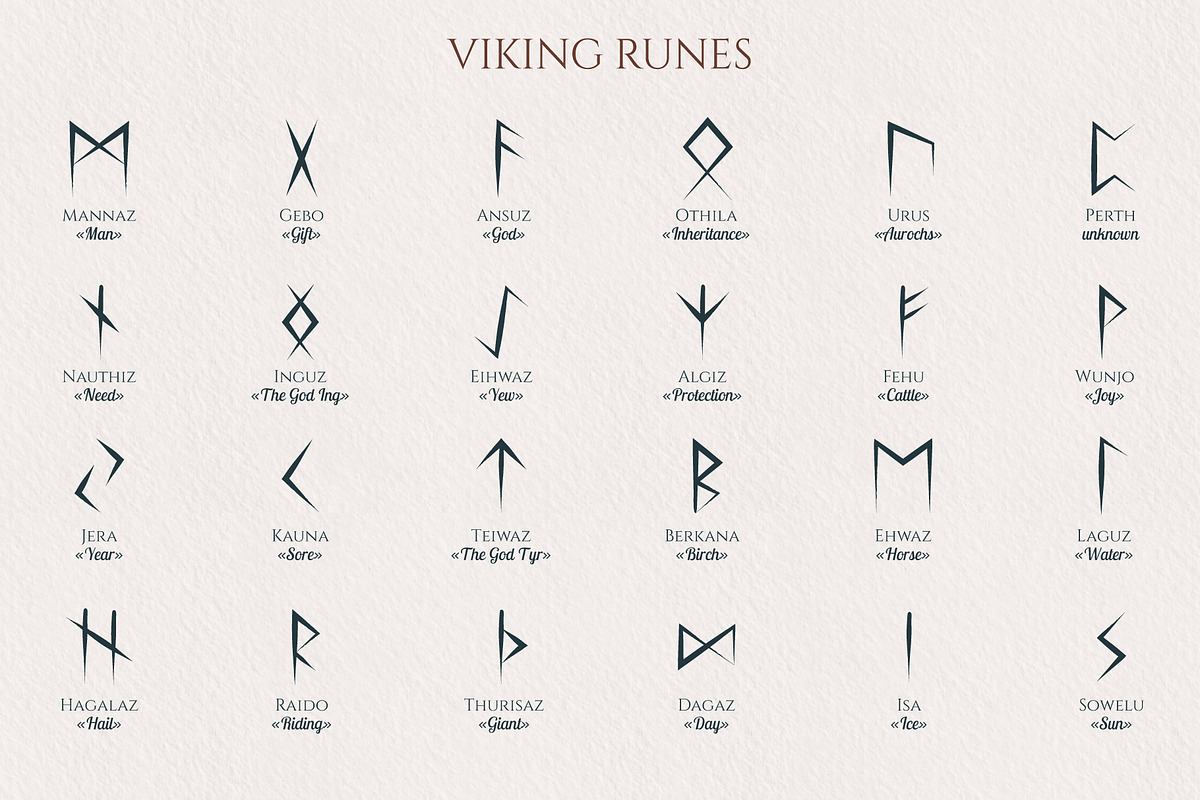 Hand drawn Viking Runes & Symbols V2, a Decorative Illustration by KirillsWorkshop (Photo 6 of 9)
