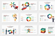 Dizital Infographic Pack Keynote, a Presentation Template by One Percent Studio (Thumbnail 20 of 20)