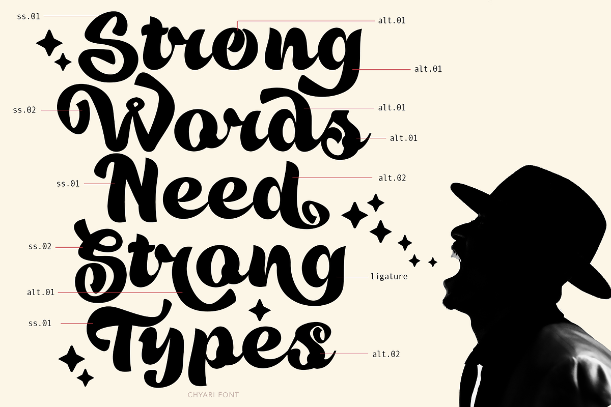 Chyari Script, a Script Font by madeDeduk (Photo 2 of 8)