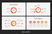 Massive Infographic Template, a Presentation Template by MNML Agency (Thumbnail 36 of 63)