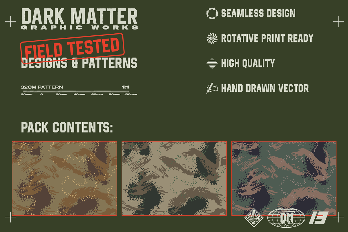 Brush Spots Camo Seamless Pattern, a Pattern Graphic by darkmatter_graphicworks (Photo 2 of 3)