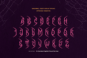 Ranzombie, a Font by ilhamtaro (Thumbnail 9 of 11)
