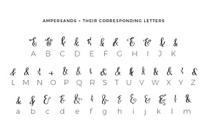 Ampersand Mania