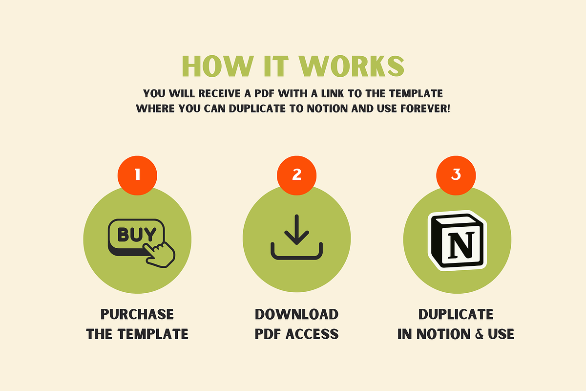 Notion Recipes Meal Planner Template, a Templates & Theme by Woolshark (Photo 7 of 10)