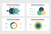 Stakeholder Map Infographics, a Presentation Template by slidequest (Thumbnail 3 of 6)