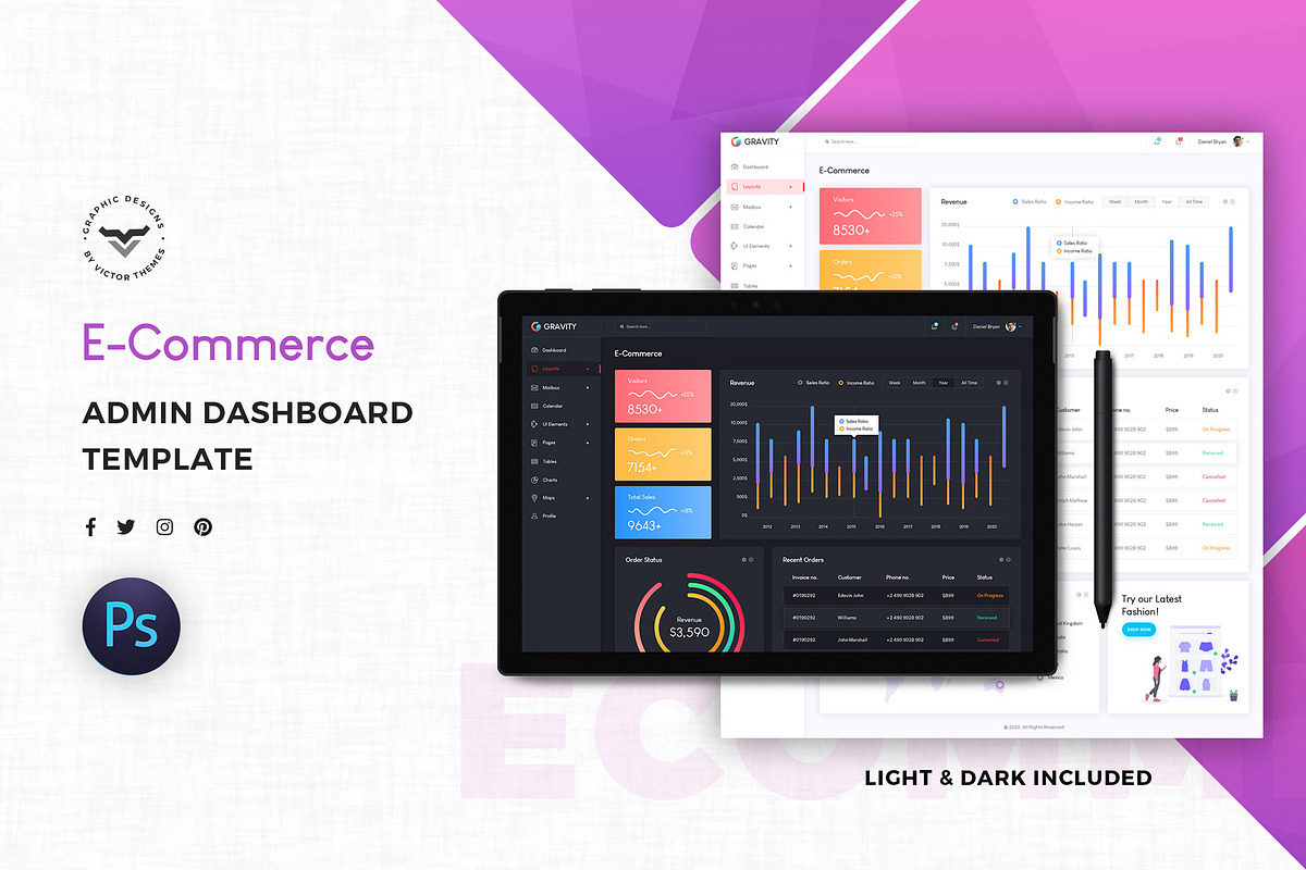E-Commerce Admin Dashboard UI Kit, an UI Kit Template by VictorThemes