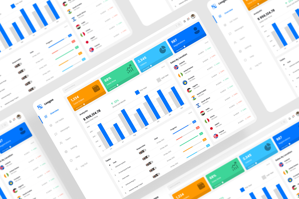 Management Dashboard UI Kit, an UI Kit Template by iDoodle Studio