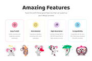 Koala Bear Animation Stickers, an Emoji Icon by Vectors Market (Thumbnail 2 of 3)