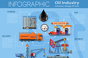 Oil Industry, a Technology Illustration by TAlex (Thumbnail 3 of 7)