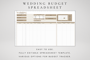 Wedding Budget Template 2024