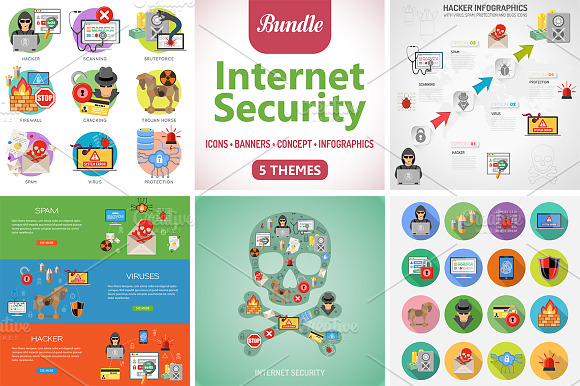 Internet Security Themes