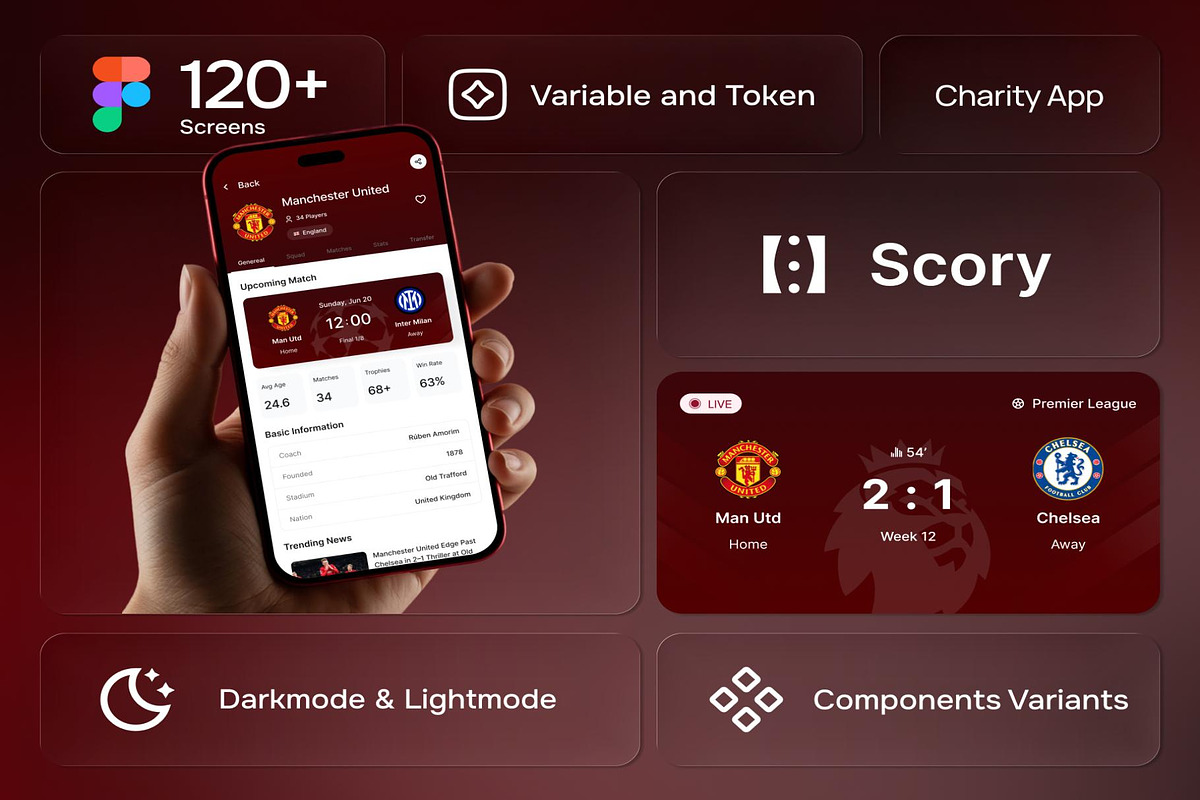 Scory Live Football Scores Mobile, an UI Kit Template by Creative Perspective (Photo 2 of 7)