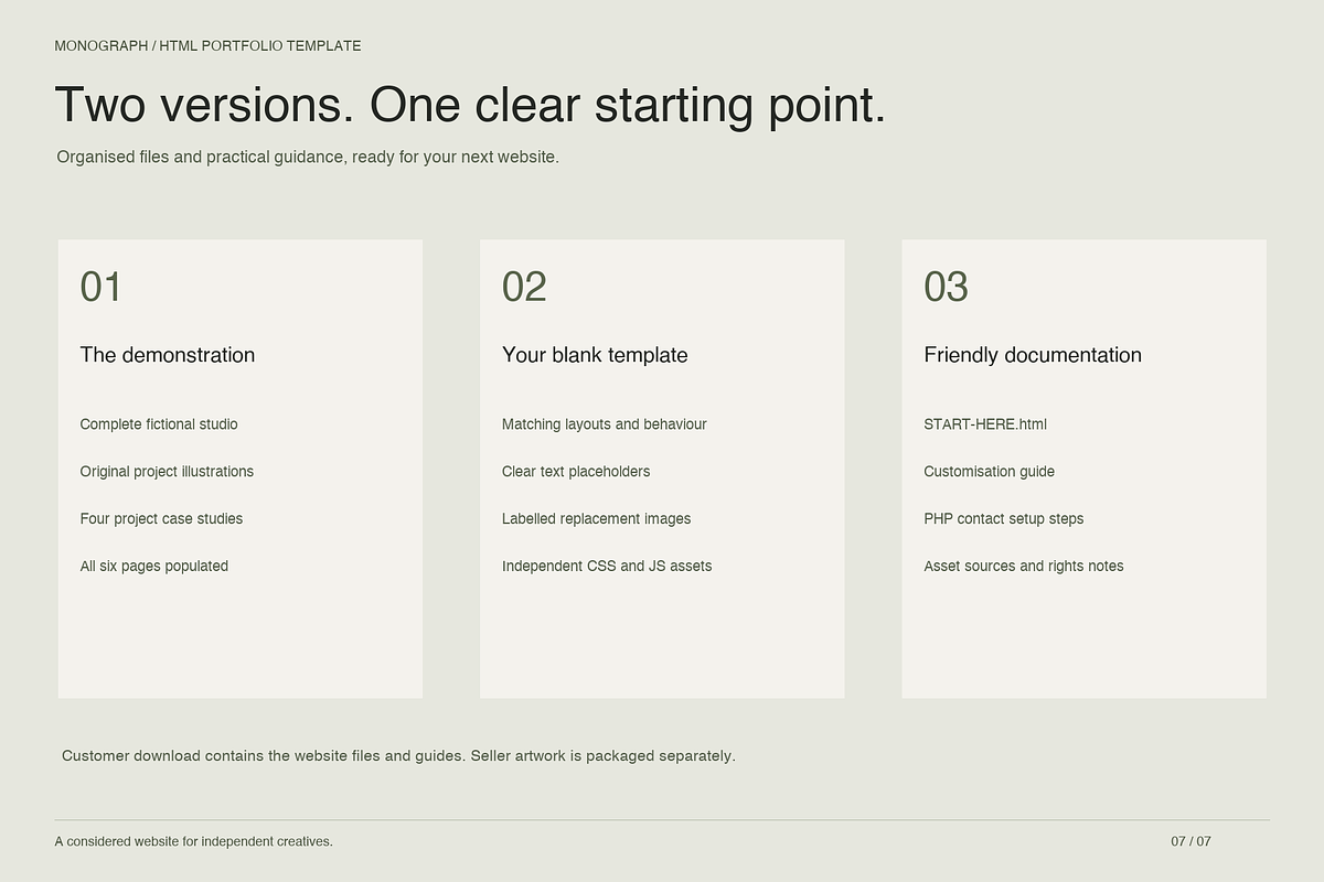 MONOGRAPH – Minimalist HTML Template, a HTML Template by Darweish Designs (Photo 7 of 7)