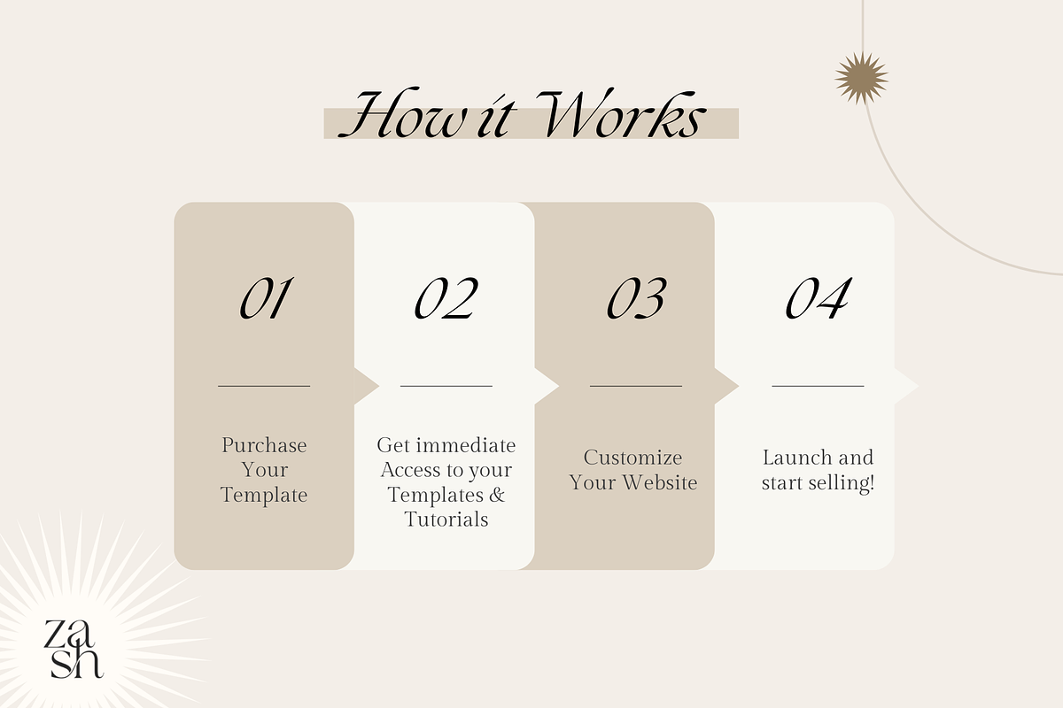 Carla - Boho Shopify Theme, a Shopify Template by Studio Zash (Photo 8 of 13)