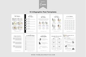 Minimalist Pinterest Marketing Kit