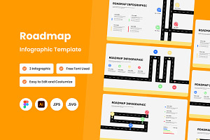 Roadmap Infographic Template V2, a Presentation Template by twinstd