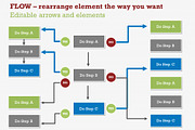 Flow Charts 1 PowerPoint Template, a Presentation Template by Yes Presentations (Thumbnail 3 of 73)