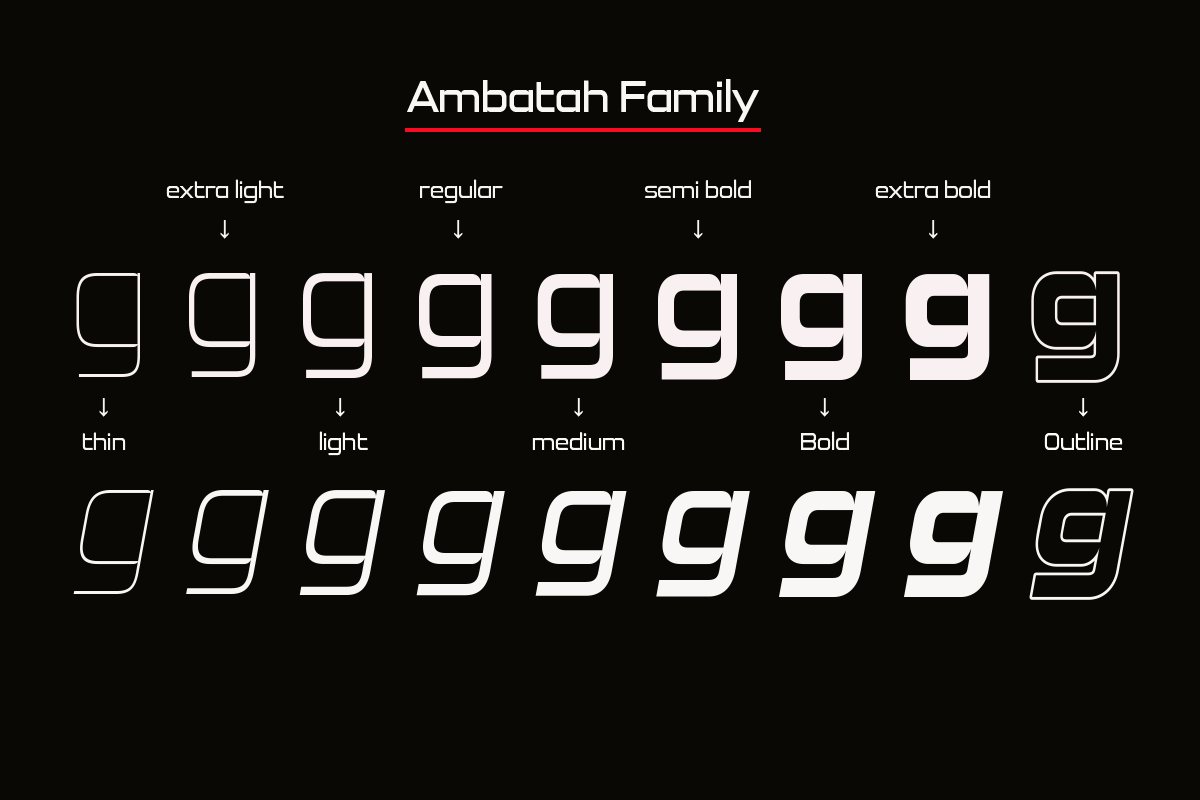 Ambatah, a Sans Serif Font by Differentialtype (Photo 2 of 11)