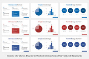 Facebook Report Keynote Template, a Presentation Template by SlideBunny (Thumbnail 4 of 11)