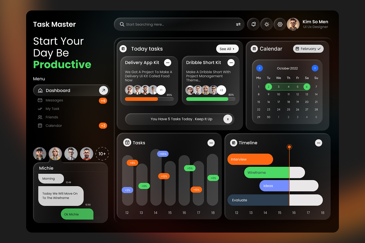 GlassMorph Task Management Dashboad, an UI Kit Template by Hammad Arif (Photo 1 of 2)