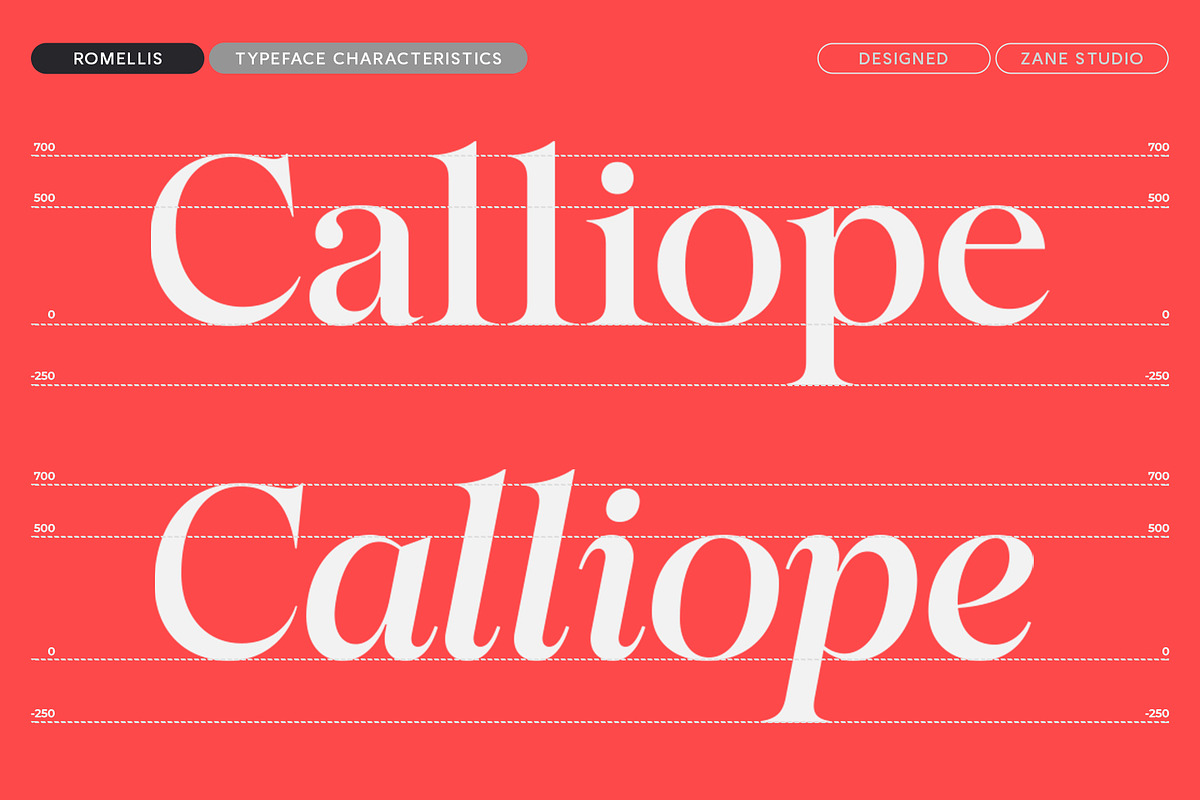 Romellis – Editorial Serif Typeface, a Serif Font by Zane Studio (Photo 5 of 15)