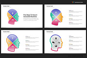 Human Head PowerPoint Templates, a Presentation Template by Warna Works (Thumbnail 14 of 20)