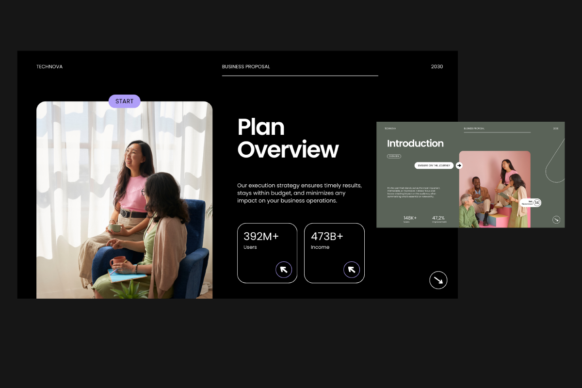 Digital Business - Google slides, a Presentation Template by Dirtytemp Studio (Photo 6 of 10)