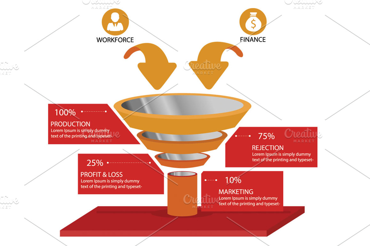 3D Funnel, a Templates & Theme by InnovativeDesign (Photo 5 of 5)
