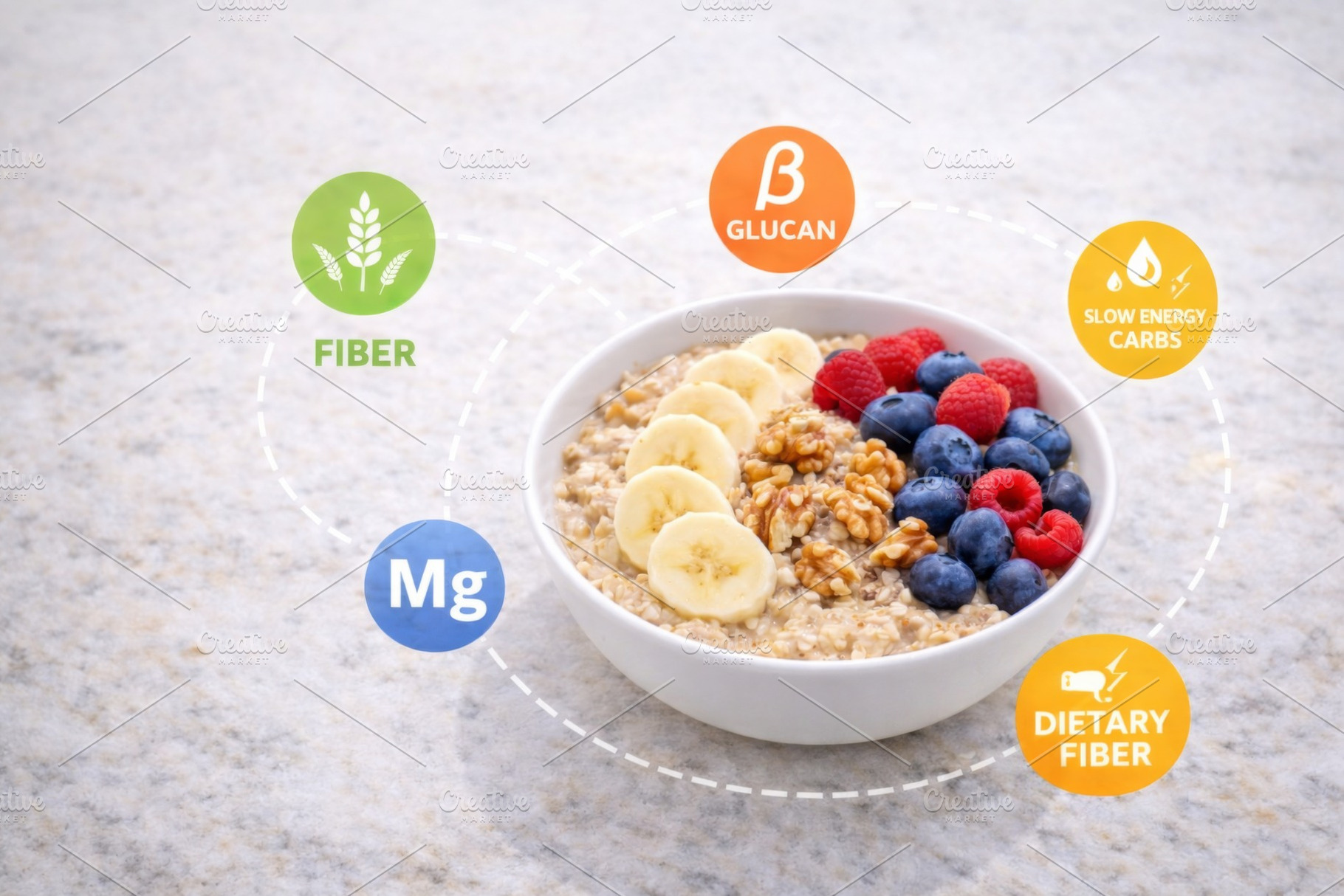 Bowl of oatmeal with fruits and nutr, a Photo by Dvoevnore photos