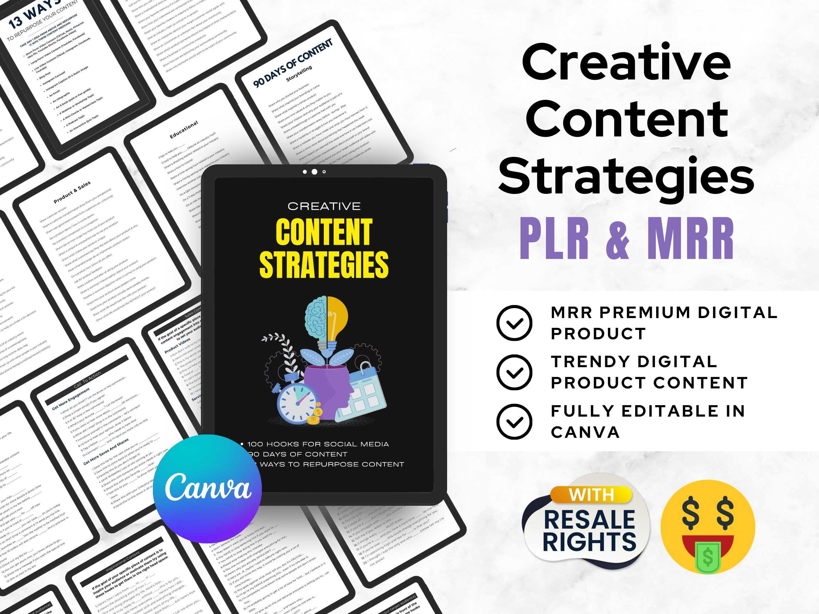 Creative Content Ideas Guide by Digital Content Mix | Creative Market