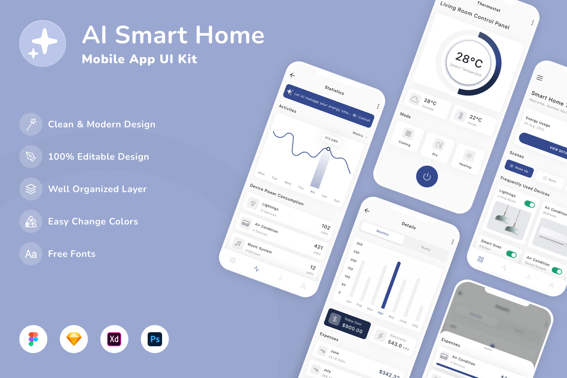 AI Smart Home Mobile App UI Kit, an UI Kit Template by Betush