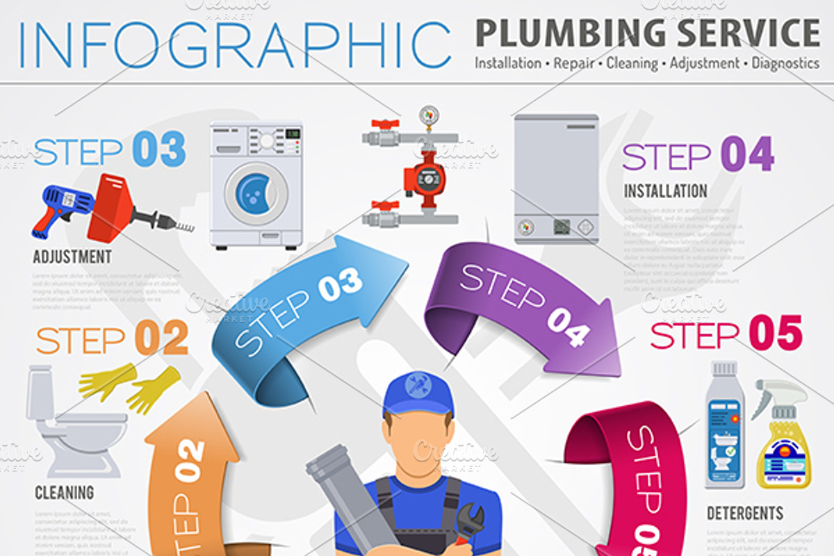 Plumbing Service Themes, a Work Illustration by TAlex (Photo 3 of 6)