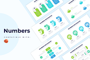Numbers Powerpoint Templates, a Presentation Template by Slidesmash (Thumbnail 1 of 4)