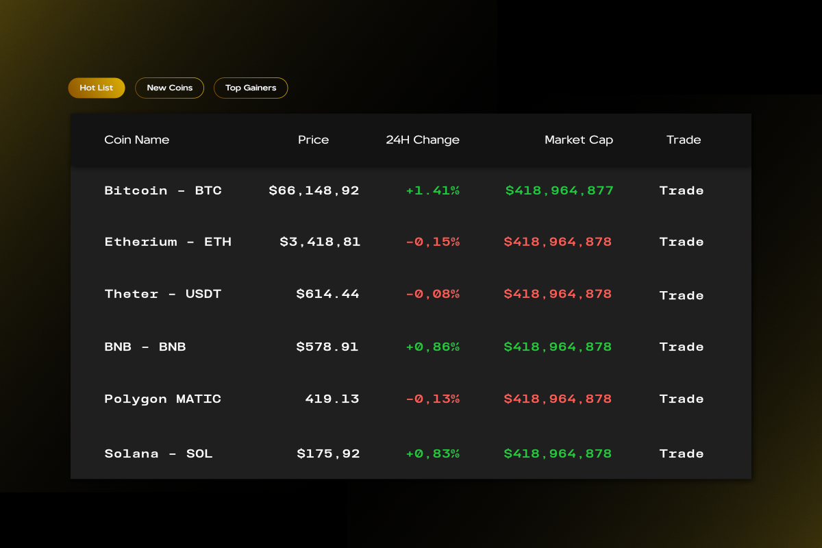 TBJ Felium Monospace Clean Modern, a Sans Serif Font by Taboja Studio (Photo 12 of 15)