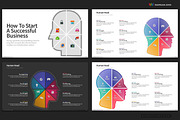 Human Head PowerPoint Templates, a Presentation Template by Warna Works (Thumbnail 19 of 20)