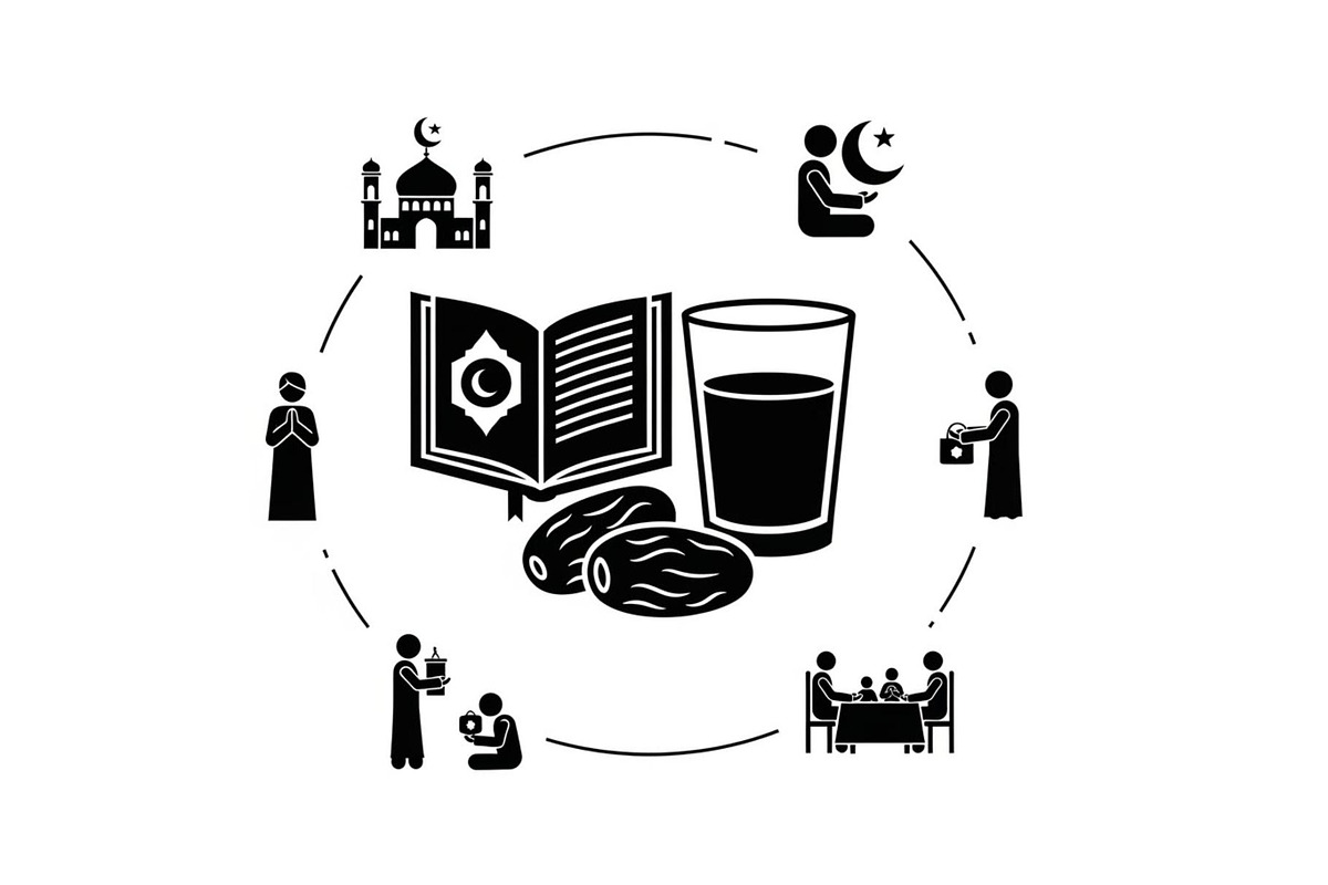 50 Islamic Ramadan Eid Icon Set, an Illustration by BIPLOB EXPERT (Photo 43 of 51)