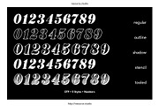 RS Numerals, a Font by resource.studio (Thumbnail 2 of 7)